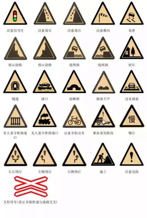 交通图标(交通图标标志大全讲解),第2张 交通图标(交通图标标志大全讲解),交通图标(交通图标标志大全讲解),第2张