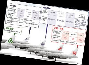 ca1311（ca1311座位）,ca1311（ca1311座位）,第3张