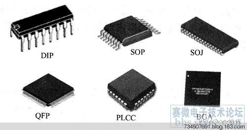 mx6(mx612E芯片引脚图),第1张 mx6(mx612E芯片引脚图),mx6(mx612E芯片引脚图),第1张