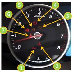 ebd(ebd是啥故障灯),第1张 ebd(ebd是啥故障灯),ebd(ebd是啥故障灯),第1张