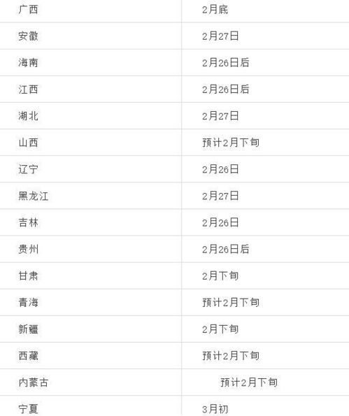 山西省考成绩查询时间2021(山西省省考成绩查询时间2021),第3张 山西省考成绩查询时间2021(山西省省考成绩查询时间2021),山西省考成绩查询时间2021(山西省省考成绩查询时间2021),第3张