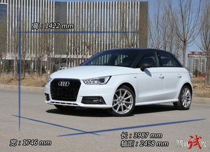 奥迪a1两门(奥迪a1两门尺寸),第3张 奥迪a1两门(奥迪a1两门尺寸),奥迪a1两门(奥迪a1两门尺寸),第3张