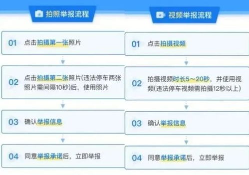 广东省内交通违章(广东省内交通违章举报平台),第2张 广东省内交通违章(广东省内交通违章举报平台),广东省内交通违章(广东省内交通违章举报平台),第2张