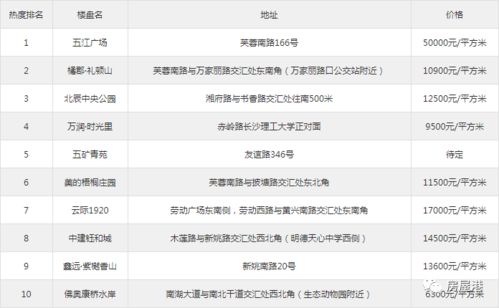 包含装修123网的词条,包含装修123网的词条,第1张