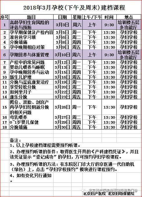 孕妇四个月食谱大全(孕妇4个月食谱安排表窍门),第2张 孕妇四个月食谱大全(孕妇4个月食谱安排表窍门),孕妇四个月食谱大全(孕妇4个月食谱安排表窍门),第2张