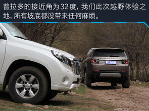 一汽丰田要多少钱（一汽丰田多少钱一辆越野）,一汽丰田要多少钱（一汽丰田多少钱一辆越野）,第2张