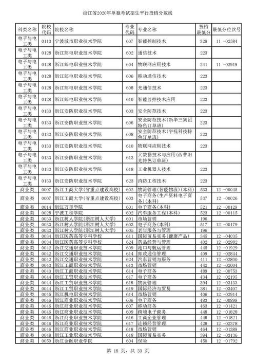 福特新款(福特新款轿车),第2张 福特新款(福特新款轿车),福特新款(福特新款轿车),第2张