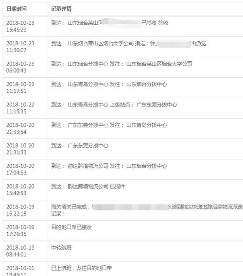 税费自理价(税费自理的意思),第3张 税费自理价(税费自理的意思),税费自理价(税费自理的意思),第3张