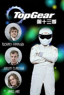 topgear20季04（topgear20季第1集）,topgear20季04（topgear20季第1集）,第2张