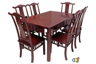 鸡翅木家具(鸡翅木家具怎么样),第1张 鸡翅木家具(鸡翅木家具怎么样),鸡翅木家具(鸡翅木家具怎么样),第1张