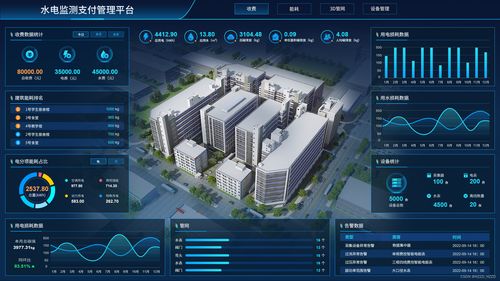 降雨量计算（降雨量计算流量）,降雨量计算（降雨量计算流量）,第3张