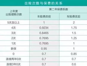 长安福特福克斯两厢(长安福特福克斯两厢车图片),第2张 长安福特福克斯两厢(长安福特福克斯两厢车图片),长安福特福克斯两厢(长安福特福克斯两厢车图片),第2张
