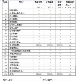 新房税费(新房税费明细表2023),第2张 新房税费(新房税费明细表2023),新房税费(新房税费明细表2023),第2张