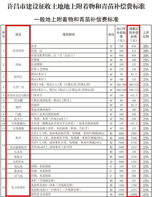广州工厂装修（广州装修工价参照表）,广州工厂装修（广州装修工价参照表）,第1张