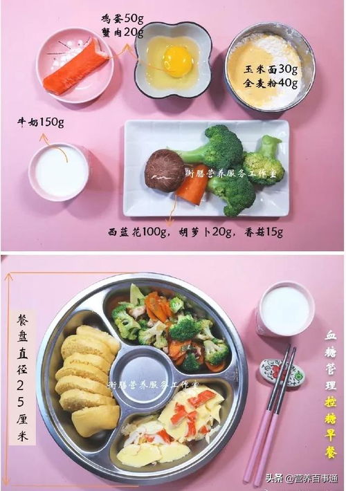 孕妇一个月到三个月食谱(孕妇1月至3月的三餐食谱),第2张 孕妇一个月到三个月食谱(孕妇1月至3月的三餐食谱),孕妇一个月到三个月食谱(孕妇1月至3月的三餐食谱),第2张