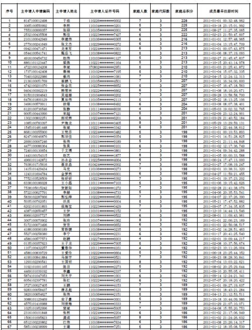 五花肉粽子(五花肉粽子的做法),第2张 五花肉粽子(五花肉粽子的做法),五花肉粽子(五花肉粽子的做法),第2张