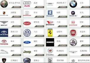 中国汽车标志大全（中国汽车标志大全图片及名字及名称）,中国汽车标志大全（中国汽车标志大全图片及名字及名称）,第1张