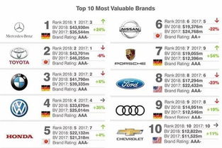 长城哈佛h5(长城哈弗h5保险盒图解),第3张 长城哈佛h5(长城哈弗h5保险盒图解),长城哈佛h5(长城哈弗h5保险盒图解),第3张