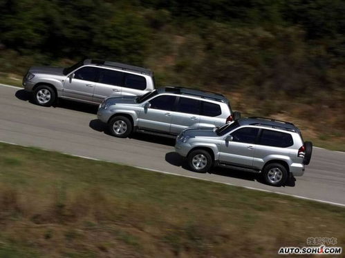 cruiser（cruiser丰田多少钱）,cruiser（cruiser丰田多少钱）,第2张