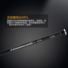 压克力是什么(亚克力是什么面料的衣服),第1张 压克力是什么(亚克力是什么面料的衣服),压克力是什么(亚克力是什么面料的衣服),第1张