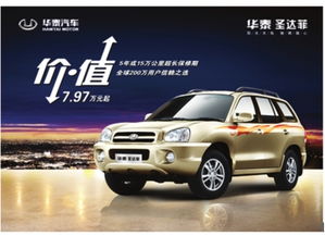 现代圣达菲报价(现代圣达菲suv报价及图片),第2张 现代圣达菲报价(现代圣达菲suv报价及图片),现代圣达菲报价(现代圣达菲suv报价及图片),第2张