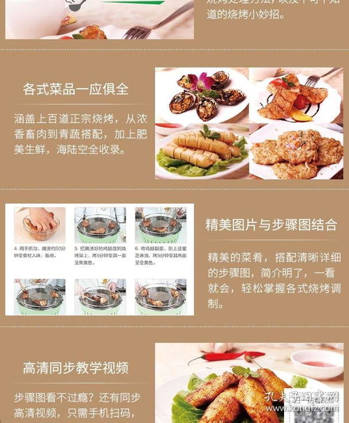 烧烤菜谱大全图片(烧烤菜谱大全图片及做法),第3张 烧烤菜谱大全图片(烧烤菜谱大全图片及做法),烧烤菜谱大全图片(烧烤菜谱大全图片及做法),第3张