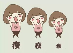 三月不减肥四月徒伤悲（三月不减肥四月徒伤悲下一句）,三月不减肥四月徒伤悲（三月不减肥四月徒伤悲下一句）,第3张