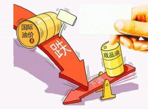 3月3日油价调整最新消息(3月3日油价调整最新消息油价),第1张 3月3日油价调整最新消息(3月3日油价调整最新消息油价),3月3日油价调整最新消息(3月3日油价调整最新消息油价),第1张