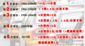 隐形防盗窗(隐形防盗窗安全吗),第3张 隐形防盗窗(隐形防盗窗安全吗),隐形防盗窗(隐形防盗窗安全吗),第3张