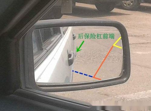 倒车技巧(货车倒车技巧),第3张 倒车技巧(货车倒车技巧),倒车技巧(货车倒车技巧),第3张