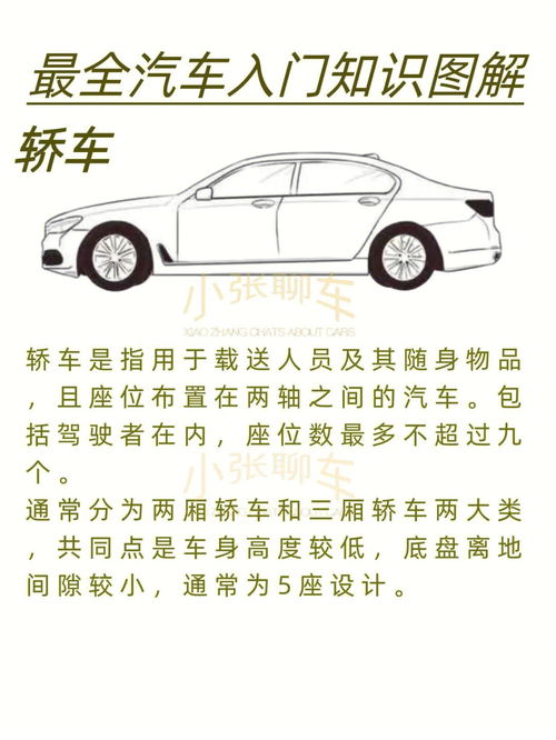 汽车知识入门(汽车知识入门大全彩片),第1张 汽车知识入门(汽车知识入门大全彩片),汽车知识入门(汽车知识入门大全彩片),第1张