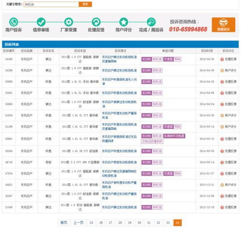 包含购车五年后的新车主平均胖20斤的词条,包含购车五年后的新车主平均胖20斤的词条,第1张