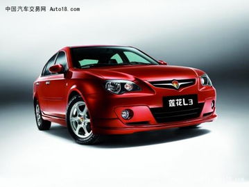 莲花l3价格(莲花牌l3),第3张 莲花l3价格(莲花牌l3),莲花l3价格(莲花牌l3),第3张