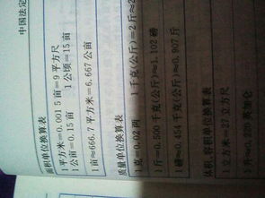 1000尺等于多少平方米（一平方多少尺）,1000尺等于多少平方米（一平方多少尺）,第1张