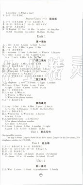 长安之星论坛(长安之星2021),第1张 长安之星论坛(长安之星2021),长安之星论坛(长安之星2021),第1张