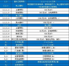 汽车分时租赁（汽车分时租赁什么意思）,汽车分时租赁（汽车分时租赁什么意思）,第3张