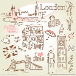 英伦风格图片（英伦风设计图）,英伦风格图片（英伦风设计图）,第1张