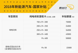 石家庄购车(石家庄购车补贴政策2023年10月),第2张 石家庄购车(石家庄购车补贴政策2023年10月),石家庄购车(石家庄购车补贴政策2023年10月),第2张