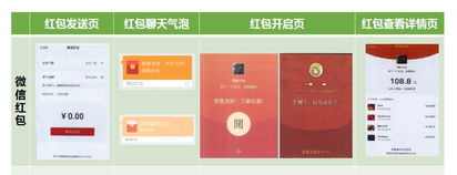 省呗借钱可靠吗(微信里的省呗借钱可靠吗),第2张 省呗借钱可靠吗(微信里的省呗借钱可靠吗),省呗借钱可靠吗(微信里的省呗借钱可靠吗),第2张