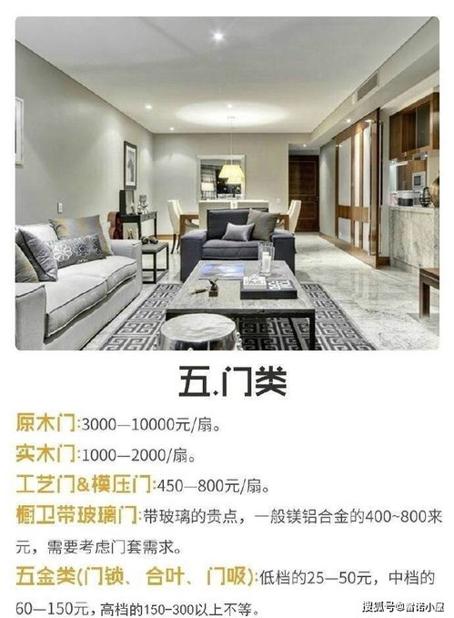 大家装修(大家装修买灯一般多少钱),第2张 大家装修(大家装修买灯一般多少钱),大家装修(大家装修买灯一般多少钱),第2张