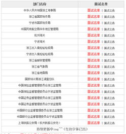 上海工装公司:窗帘的择杆之道,第1张 上海工装公司:窗帘的择杆之道,上海工装公司:窗帘的择杆之道,第1张