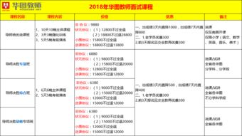 华图官网首页（华图官网网址）,华图官网首页（华图官网网址）,第2张