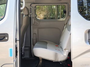 商务车推荐(12万商务车推荐),第1张 商务车推荐(12万商务车推荐),商务车推荐(12万商务车推荐),第1张