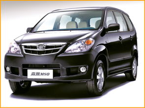 森雅m80多少钱(森雅m80配置参数),第3张 森雅m80多少钱(森雅m80配置参数),森雅m80多少钱(森雅m80配置参数),第3张