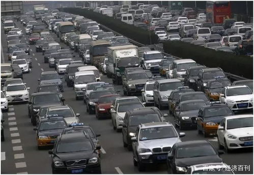 进京车辆规定(进京车辆新规定),第2张 进京车辆规定(进京车辆新规定),进京车辆规定(进京车辆新规定),第2张