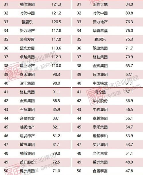 中国白酒企业排名(2020年度中国白酒企业top200排行榜),第1张 中国白酒企业排名(2020年度中国白酒企业top200排行榜),中国白酒企业排名(2020年度中国白酒企业top200排行榜),第1张