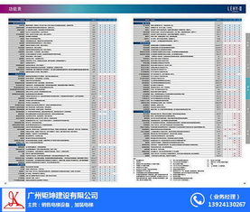 三菱电梯报价(三菱电梯报价表),第3张 三菱电梯报价(三菱电梯报价表),三菱电梯报价(三菱电梯报价表),第3张