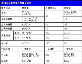 奇瑞召回（奇瑞召回部分奇瑞eQ1汽车）,奇瑞召回（奇瑞召回部分奇瑞eQ1汽车）,第2张