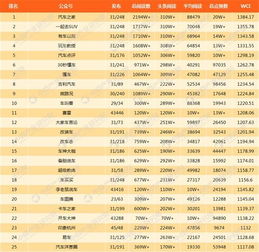 之家(之家排行榜),第3张 之家(之家排行榜),之家(之家排行榜),第3张