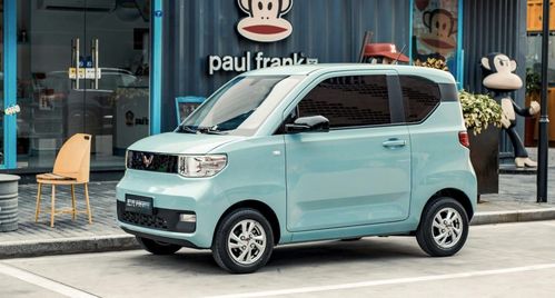 五菱宏光mini燃油小敞篷价格(五菱宏光mini燃油小敞篷报价),第2张 五菱宏光mini燃油小敞篷价格(五菱宏光mini燃油小敞篷报价),五菱宏光mini燃油小敞篷价格(五菱宏光mini燃油小敞篷报价),第2张